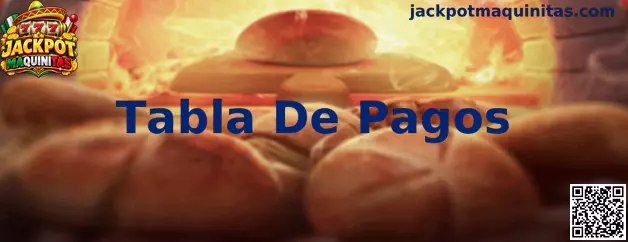 Imagen informativa sobre la tabla de pagos de Jackpot Maquinitas